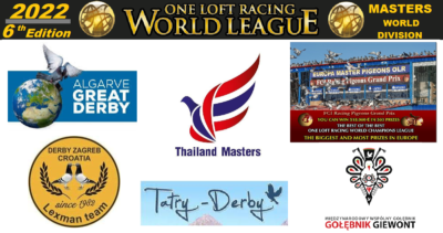 One Loft Racing World League 2022