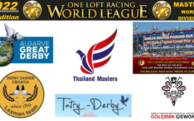 One Loft Racing World League 2022