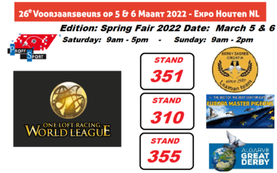 Expo Houten 2022. Scoring OLR World League.