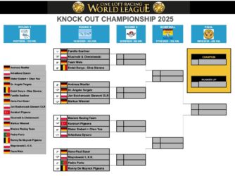 KNOCK OUT Championship 2025
